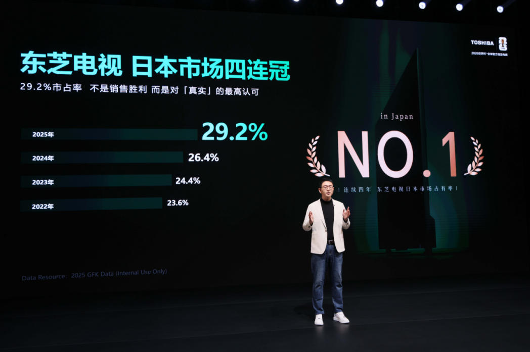 从“秀肌肉”到“全覆盖”:东芝原色RGB Mini LED全矩阵出击,打响高端电视争夺战-视听圈