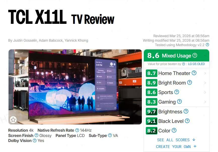 力压索尼9系!TCL这款旗舰新品摘得Rtings最强液晶桂冠-视听圈