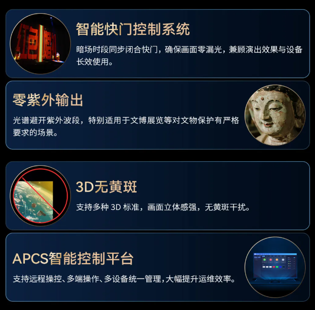 光峰专显荣获2025年度第二十三届”深照奖”两项殊荣-视听圈