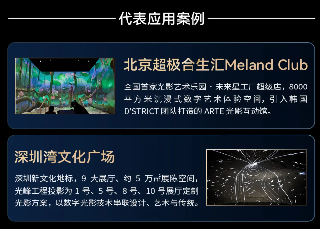 光峰专显荣获2025年度第二十三届”深照奖”两项殊荣-视听圈