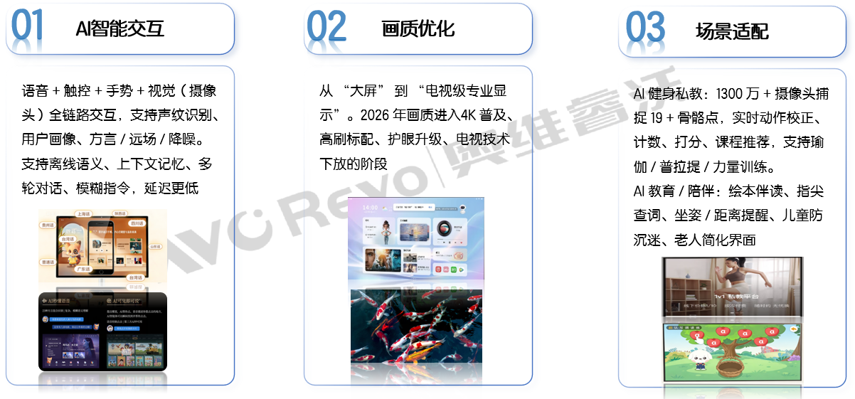 “变天”!闺蜜机销量TOP5:彩电品牌占三席-视听圈