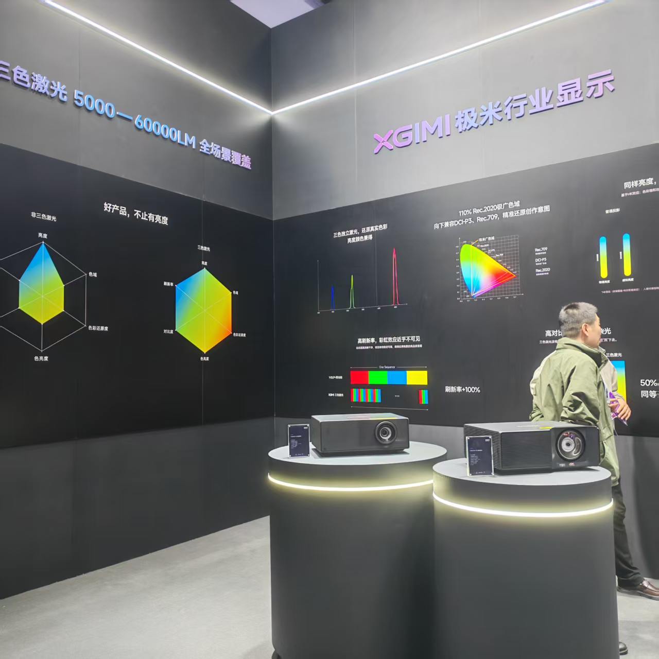 IFC2026展侧记：这一次，投影厂商谁“亮相”成了新闻！-视听圈
