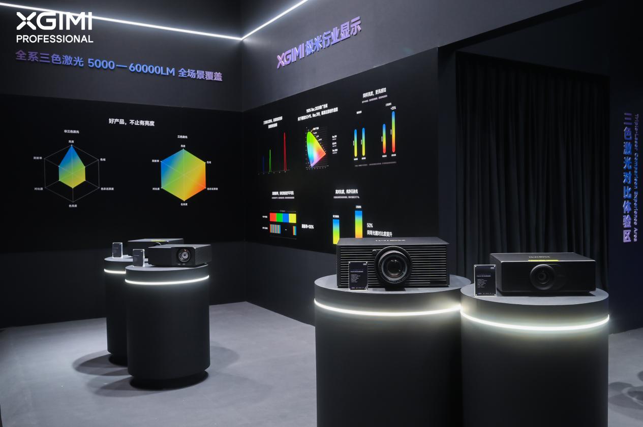极米科技官宣商用投影技术路线：全系三色激光，重塑数字光影-视听圈