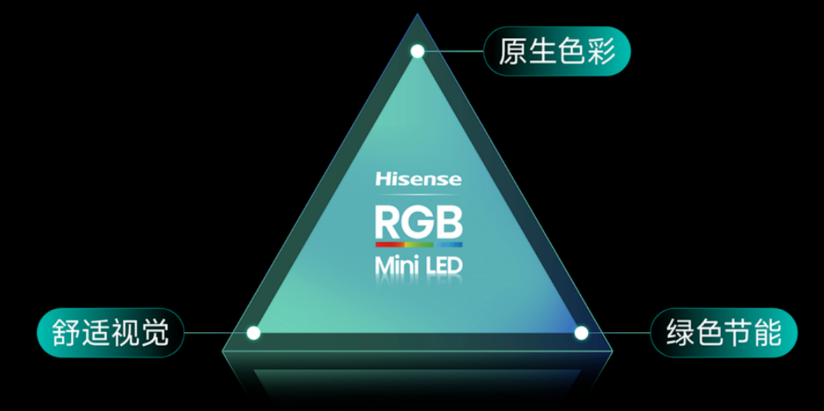 揭秘!海信“销冠”小墨E5系列全面升级,这次要“上马”RGB-Mini LED?-视听圈