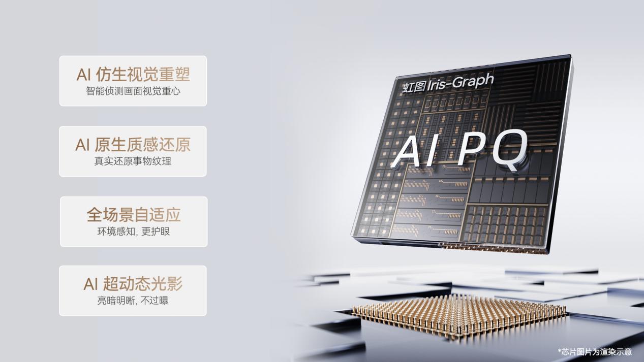 61万台之后，电视下一站风口在哪？一篇看懂“六面纯平”如何成为壁画电视新标准-视听圈