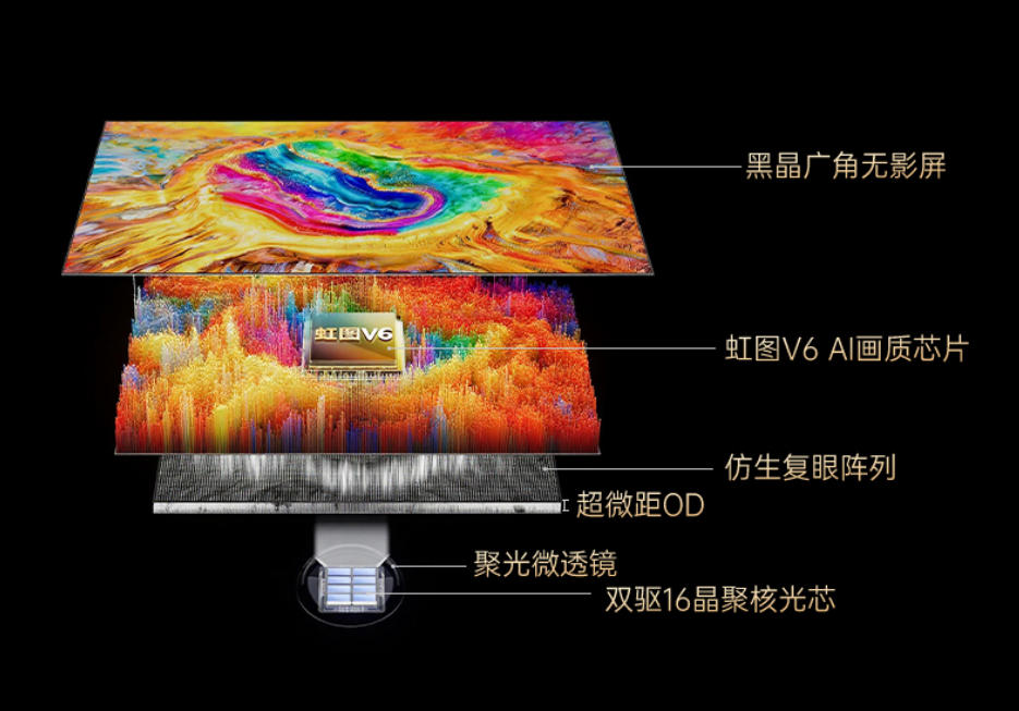 颜值画质双在线  长虹金画眉 JD1000S 解锁理想客厅影音生活-视听圈