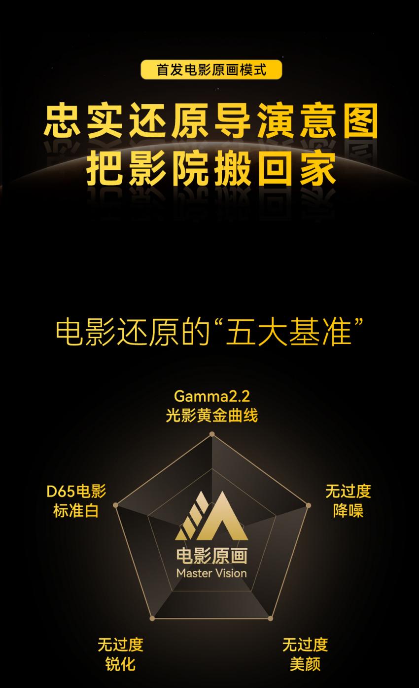 618避坑指南：电视参数背后的“画质陷阱”，看清这几点不踩雷-视听圈