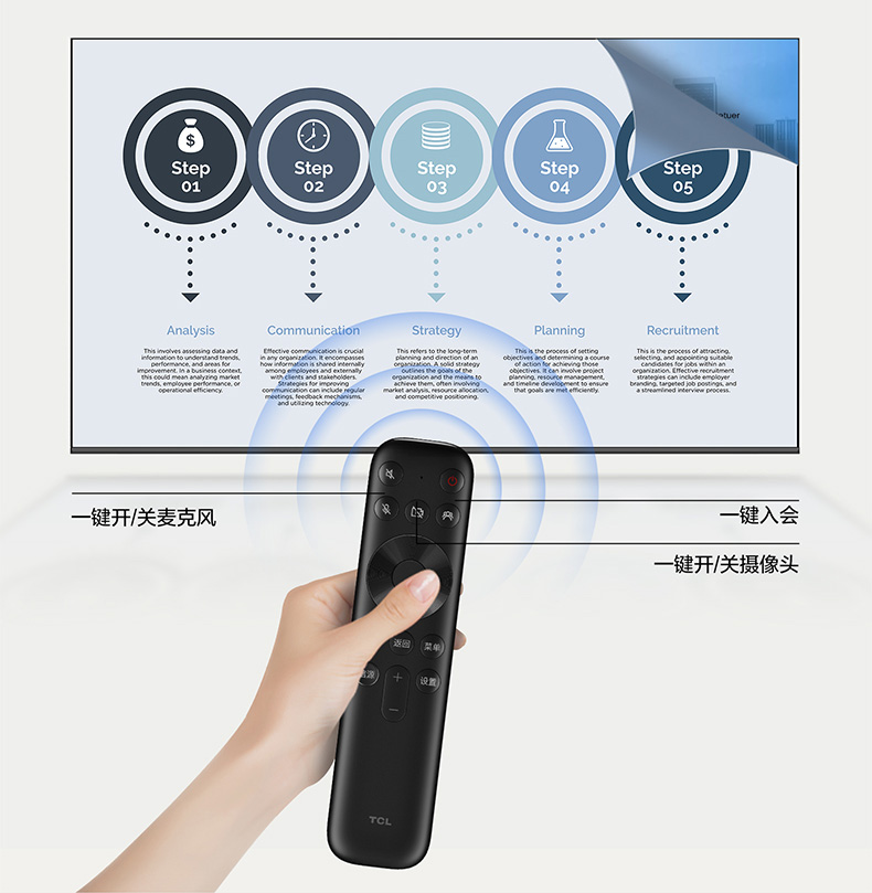五款产品上榜前三！TCL商用显示在618“旗开得胜”，行业格局要变？-视听圈