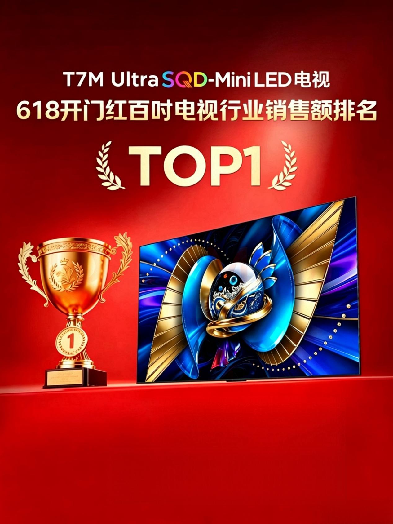 四项第一！京东618全周期彩电榜揭晓：TCL这一次是“全冠王”-视听圈
