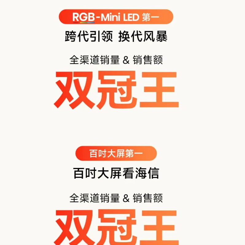 618电视终极“销冠”！海信全渠道第一，RGB-Mini LED成换代首选-视听圈