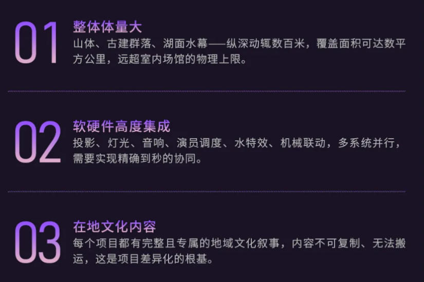 走进光影，把一座山、一条河、一面城墙，变成“能出圈”的夜游舞台-视听圈