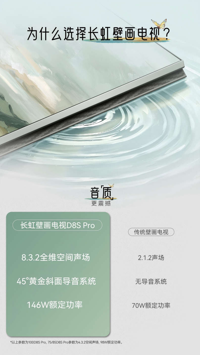 大屏电视的“声音短板”:当画质卷到极致,音效成为行业下一个攻坚方向-视听圈