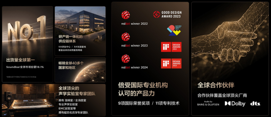 TCL发布Q系列旗舰回音壁:打破海外垄断,高端影音迎来中国声音-视听圈