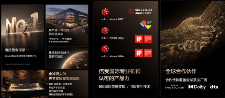 从“听个响”到IMAX入户，TCL用一台Q95K宣告：回音壁该换标准了-视听圈