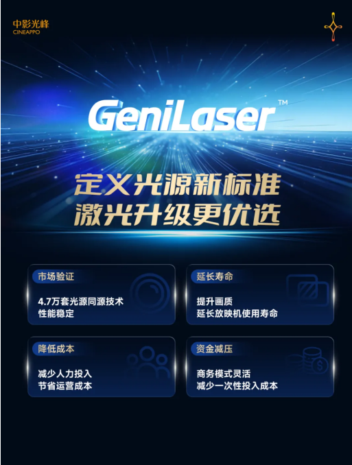 中影光峰携ALPD®激光光源及VLED LED电影屏亮相BIRTV 2026-视听圈