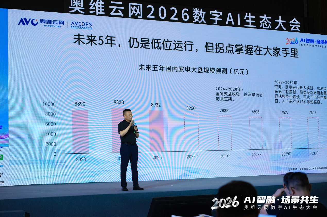 AI智融·场景共生，奥维云网2026数字AI生态大会在南京圆满举办-视听圈