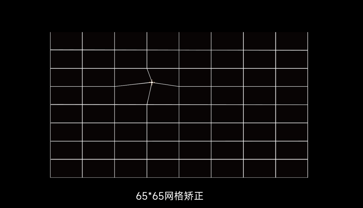 极米「昆仑」系列正式上市｜12000‑25000lm 纯三色激光工程投影机-视听圈