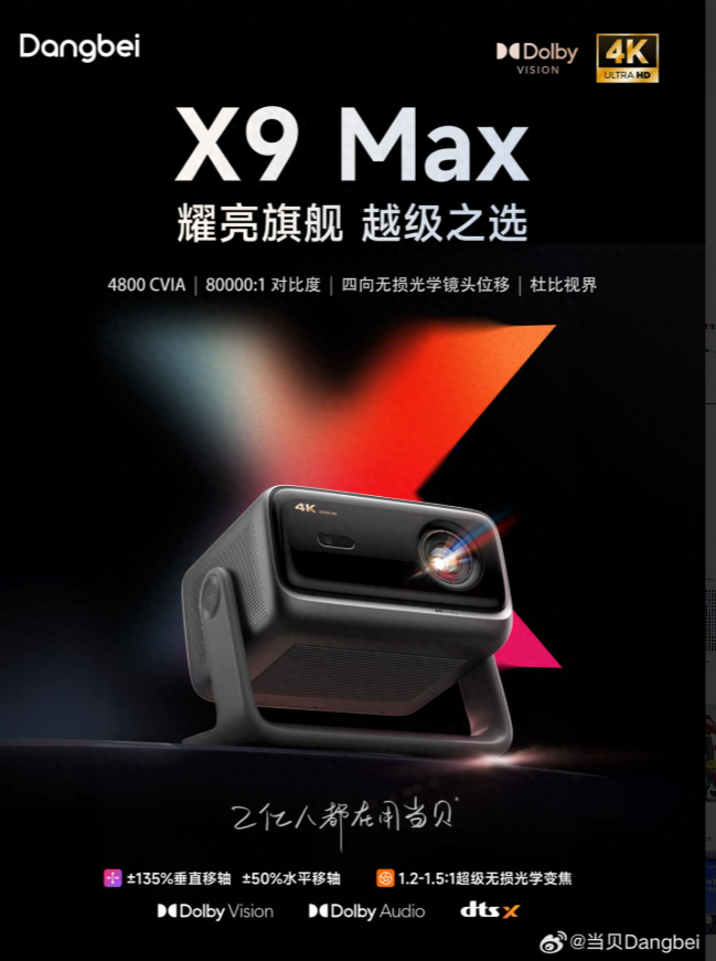 5000流明！当贝又“上新”激光投影，定价不详-视听圈