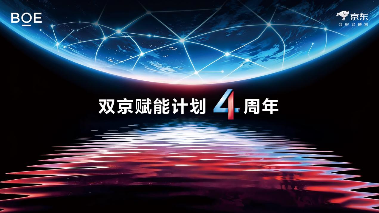 BOE（京东方）“双京赋能计划”四周年落地伦敦 携手京东共启全球新征程-视听圈