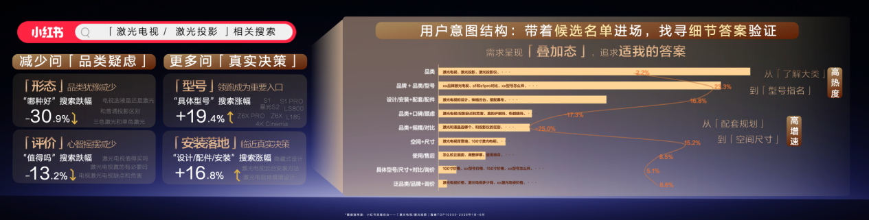 墙即巨幕！超巨幕时代：为何说激光显示大有可为？-视听圈
