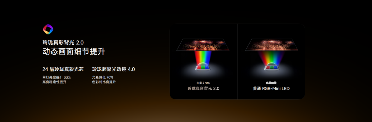 海信U7T Pro发布：首发玲珑真彩背光2.0 +真彩黑曜屏，年度影像旗舰登场-视听圈