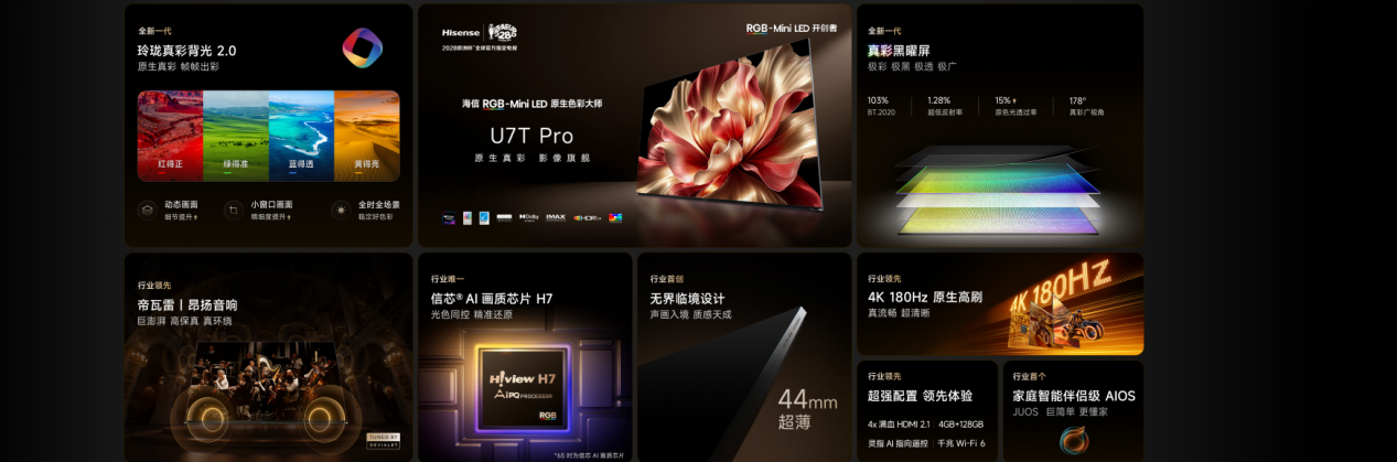 海信U7T Pro发布：首发玲珑真彩背光2.0 +真彩黑曜屏，年度影像旗舰登场-视听圈