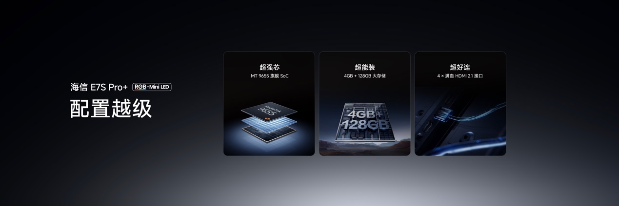 性能旗舰再进阶！海信电视E7S Pro+正式发布，首发杜比视界第二代MAX-视听圈