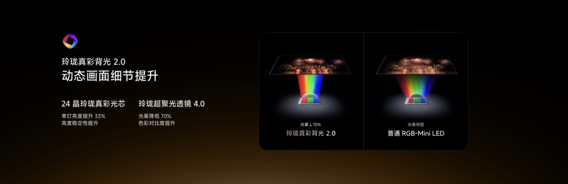 RGB-Mini LED电视为什么首选海信?看完这场发布会就懂-视听圈