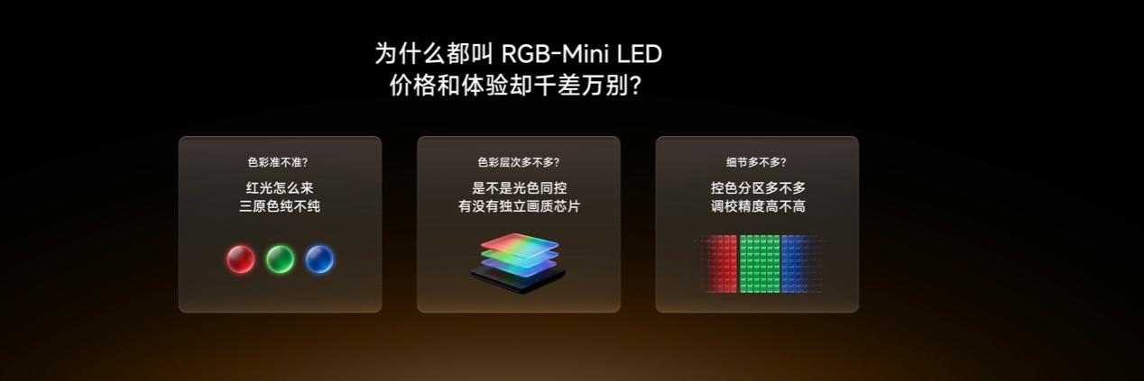 95款产品涌入RGB-Mini LED赛道，开创者拿什么守住技术高地？-视听圈