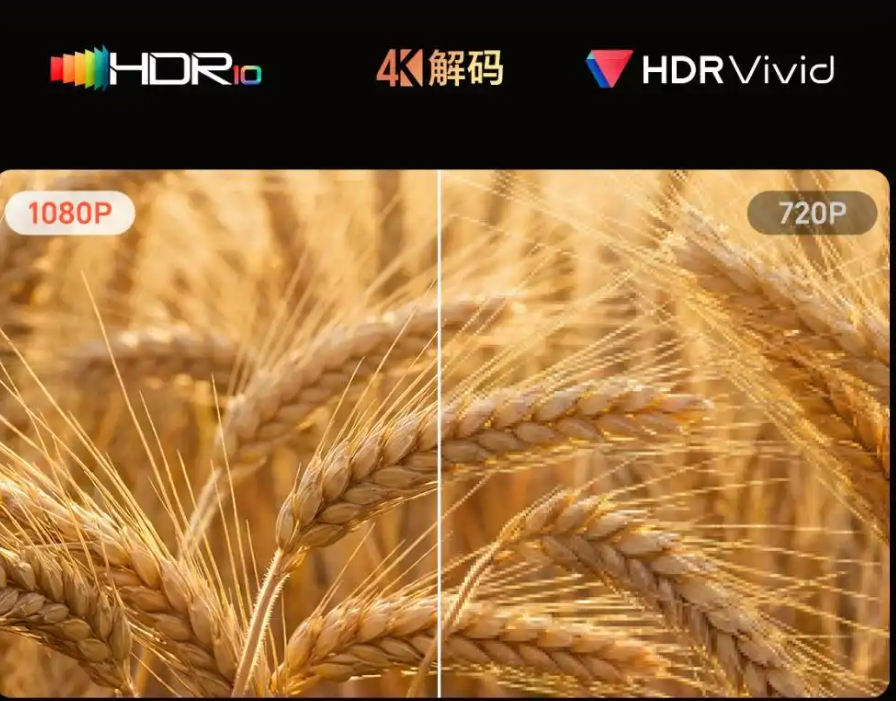 到手价1999元！又有品牌推出GPMI投影：这次和荣耀有点“关联”-视听圈