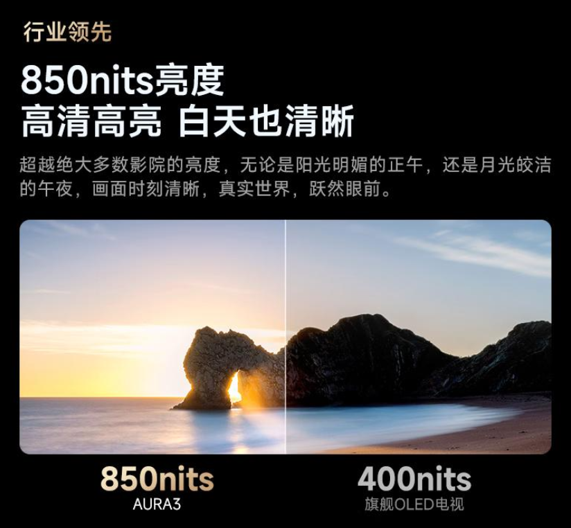 登场!行业首款原生4K120Hz激光电视正式发售:起步价18999元-视听圈
