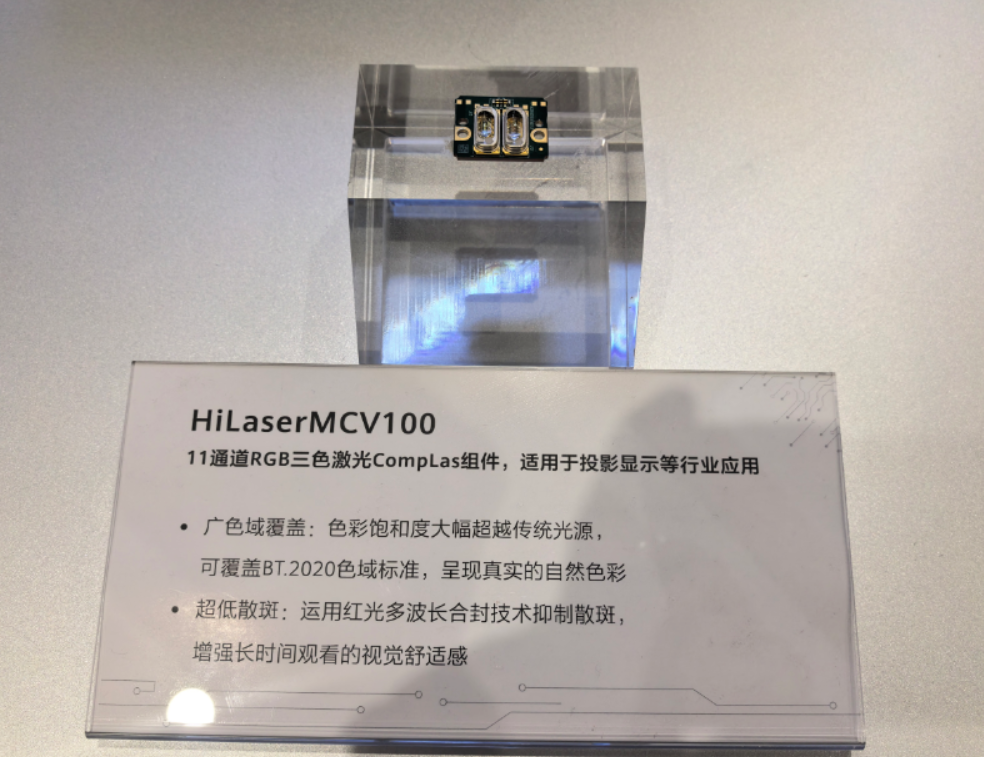 光显产业底层格局生变:这一次,激光器赛道迎来“重磅玩家”-视听圈