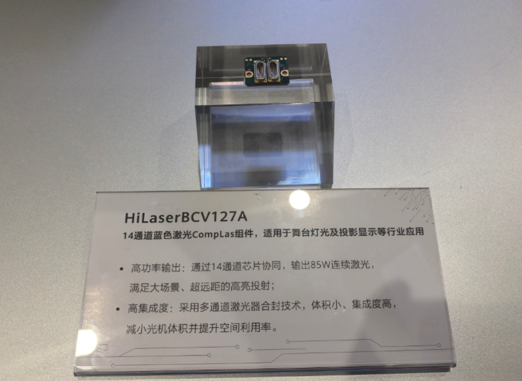 光显产业底层格局生变:这一次,激光器赛道迎来“重磅玩家”-视听圈