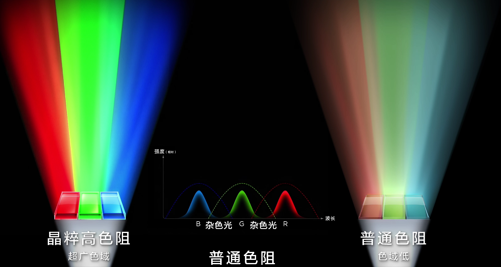 革命性，才是“最佳发明”的真门槛：TCL X11L入选《时代》最佳发明，中国电视唯一-视听圈